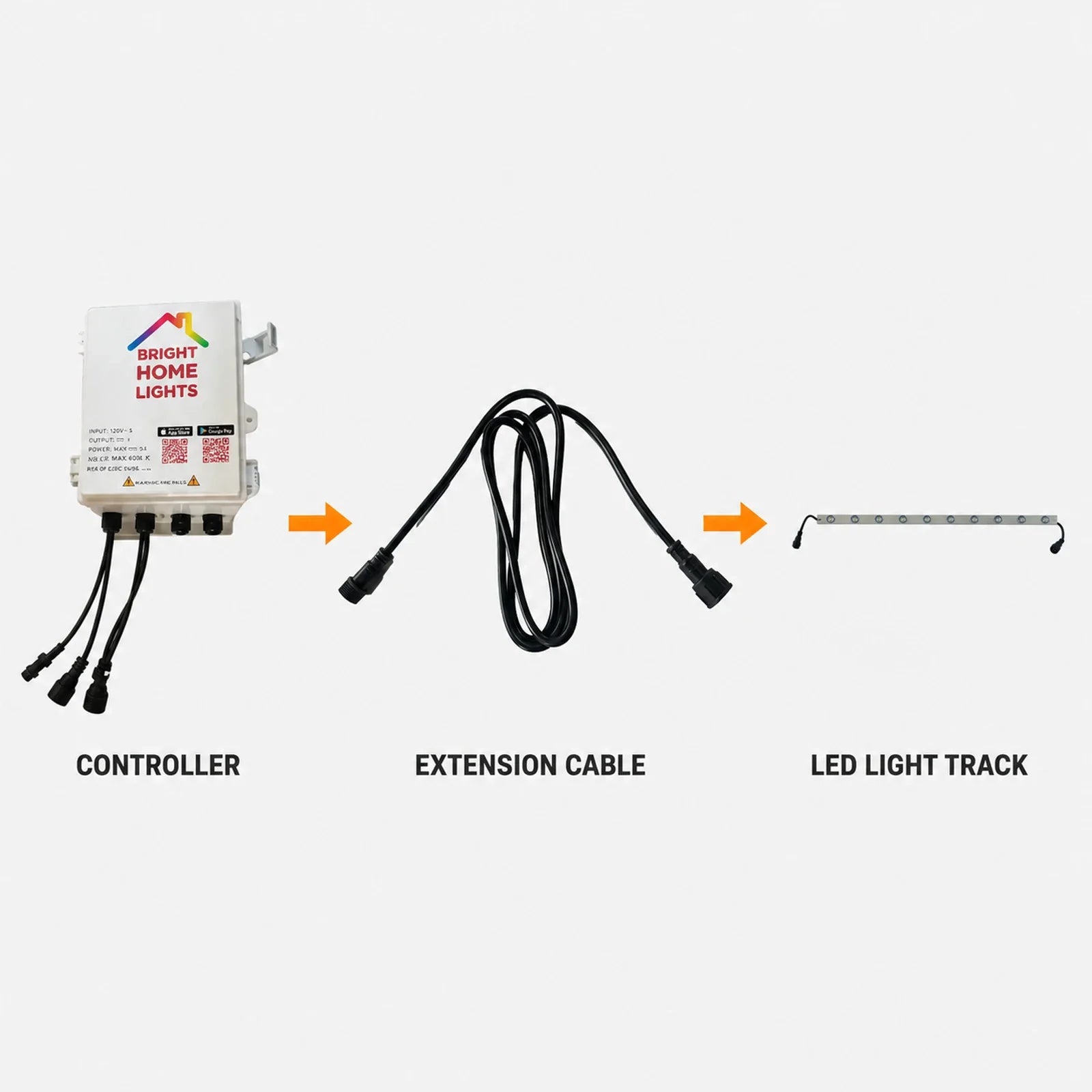 Diagram showing a controller connected through an extension cable to permanent LED light track