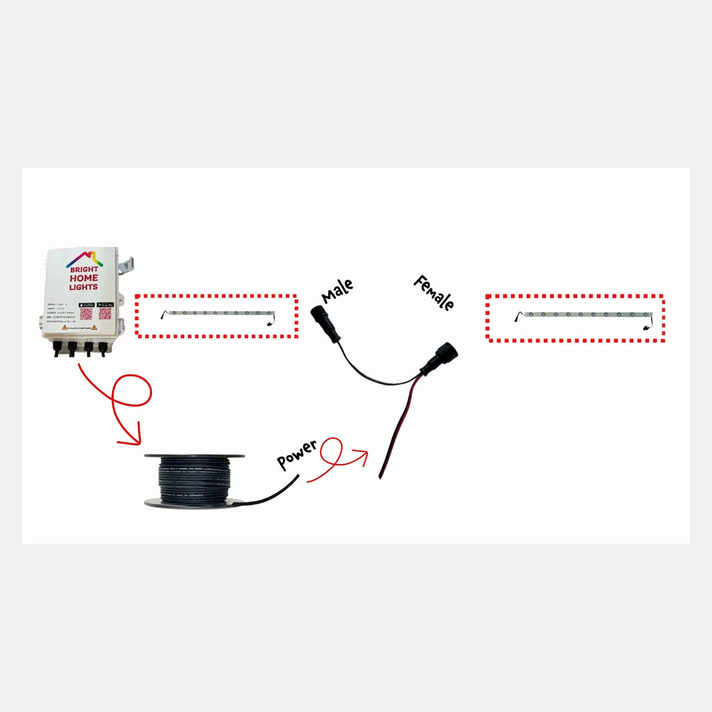 Power Injection T connection example with controller, LED runs and power wire