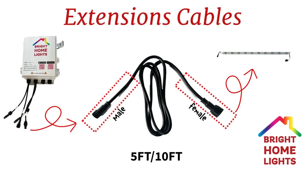 Extensions Cables