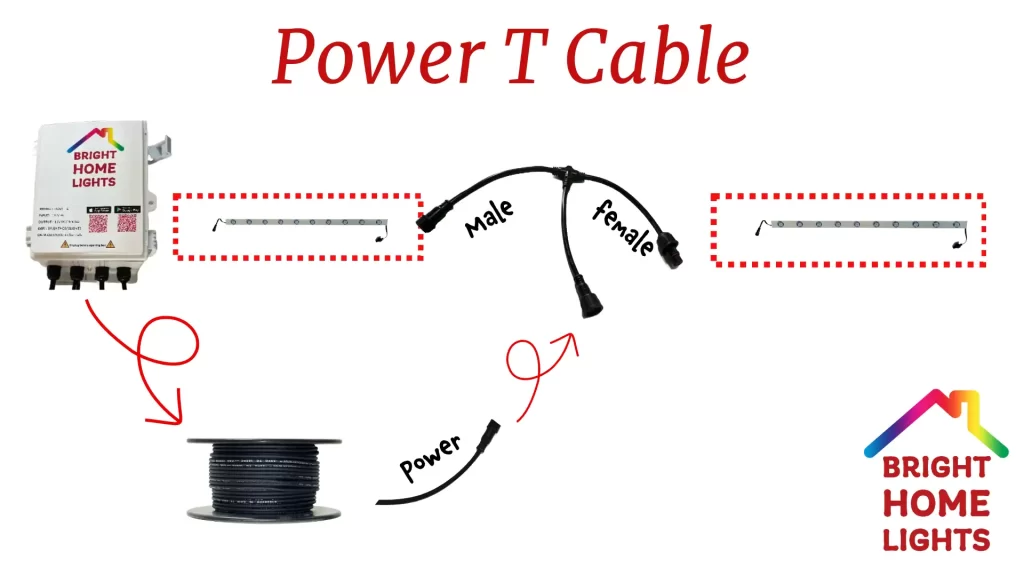 Power injection T